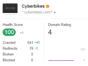 Professional SEO Specialist in Bangladesh 13 Complete SEO Solutions from Local to Global