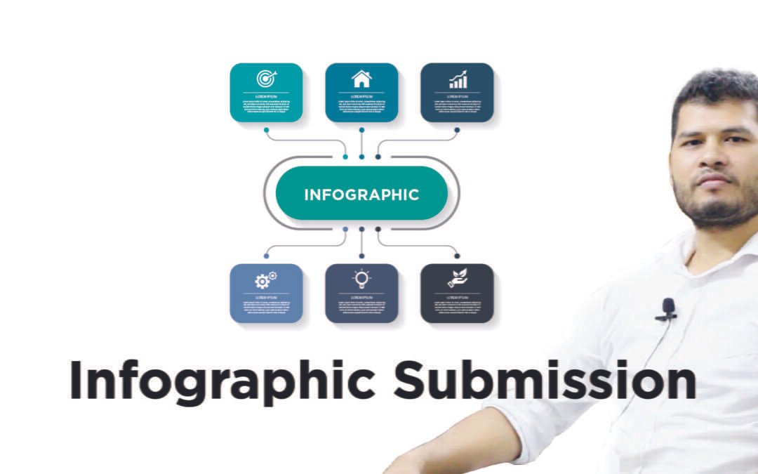 Best Infographic Submission Site List