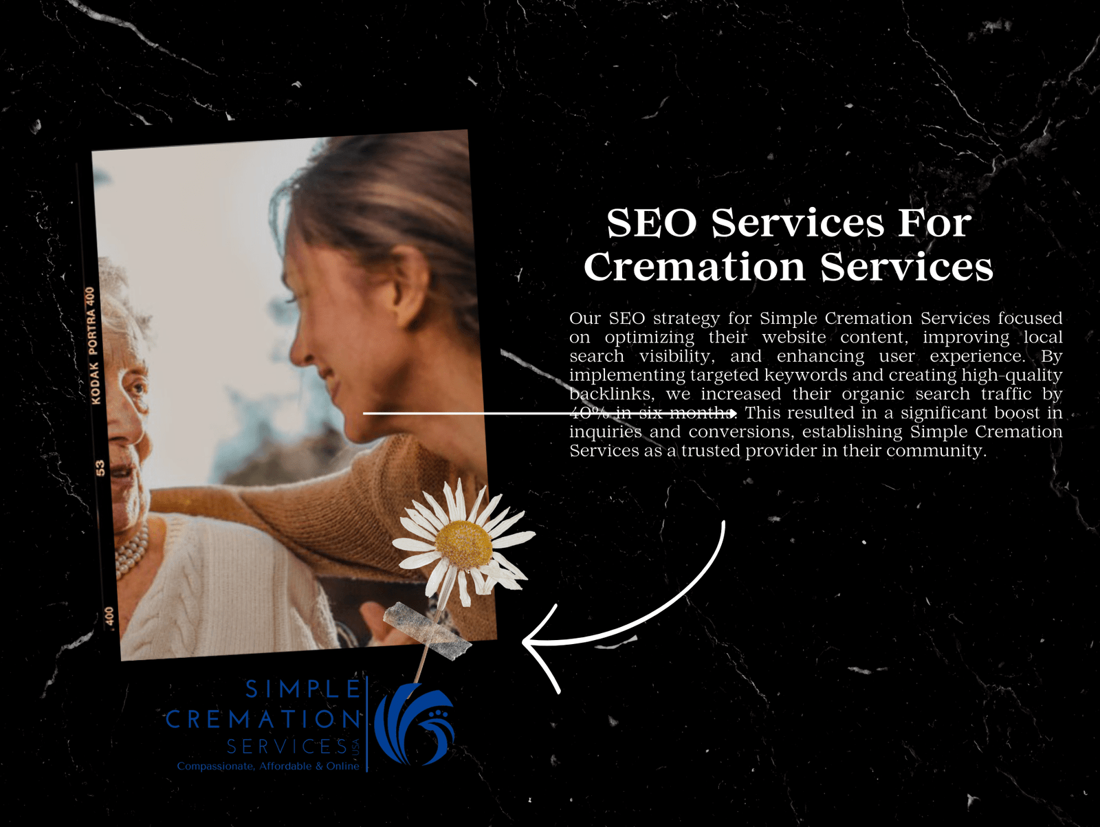 seo-services-for-cremation-services SEO Services For Cremation Services