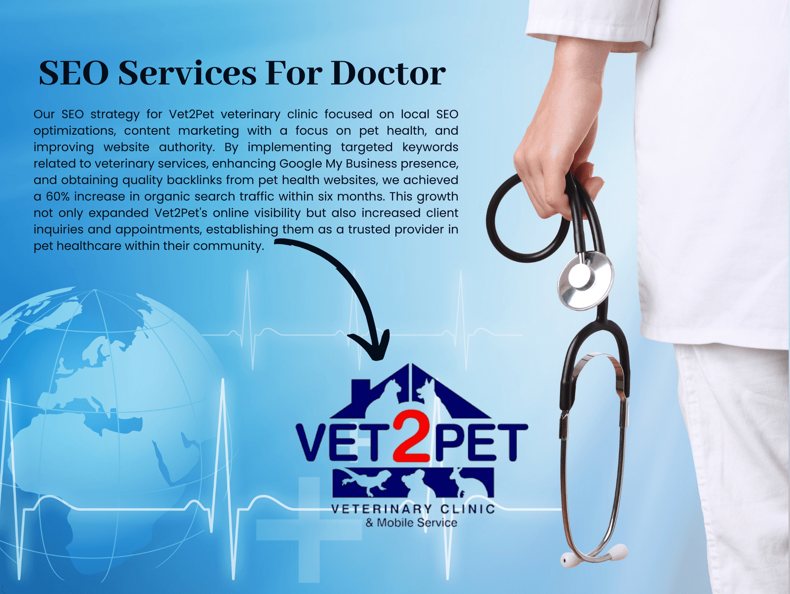 seo-services-for-doctor SEO Services For Medical Services