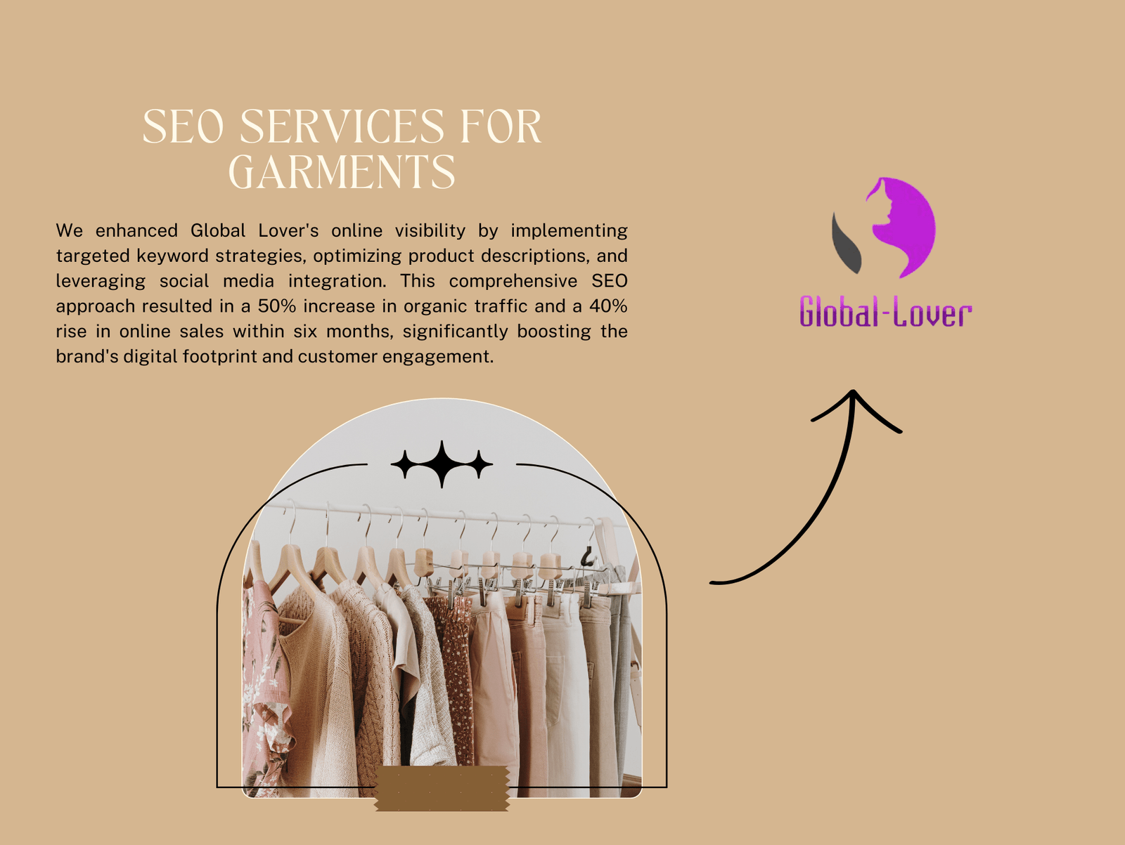 seo-services-for-garments SEO Services For Garments