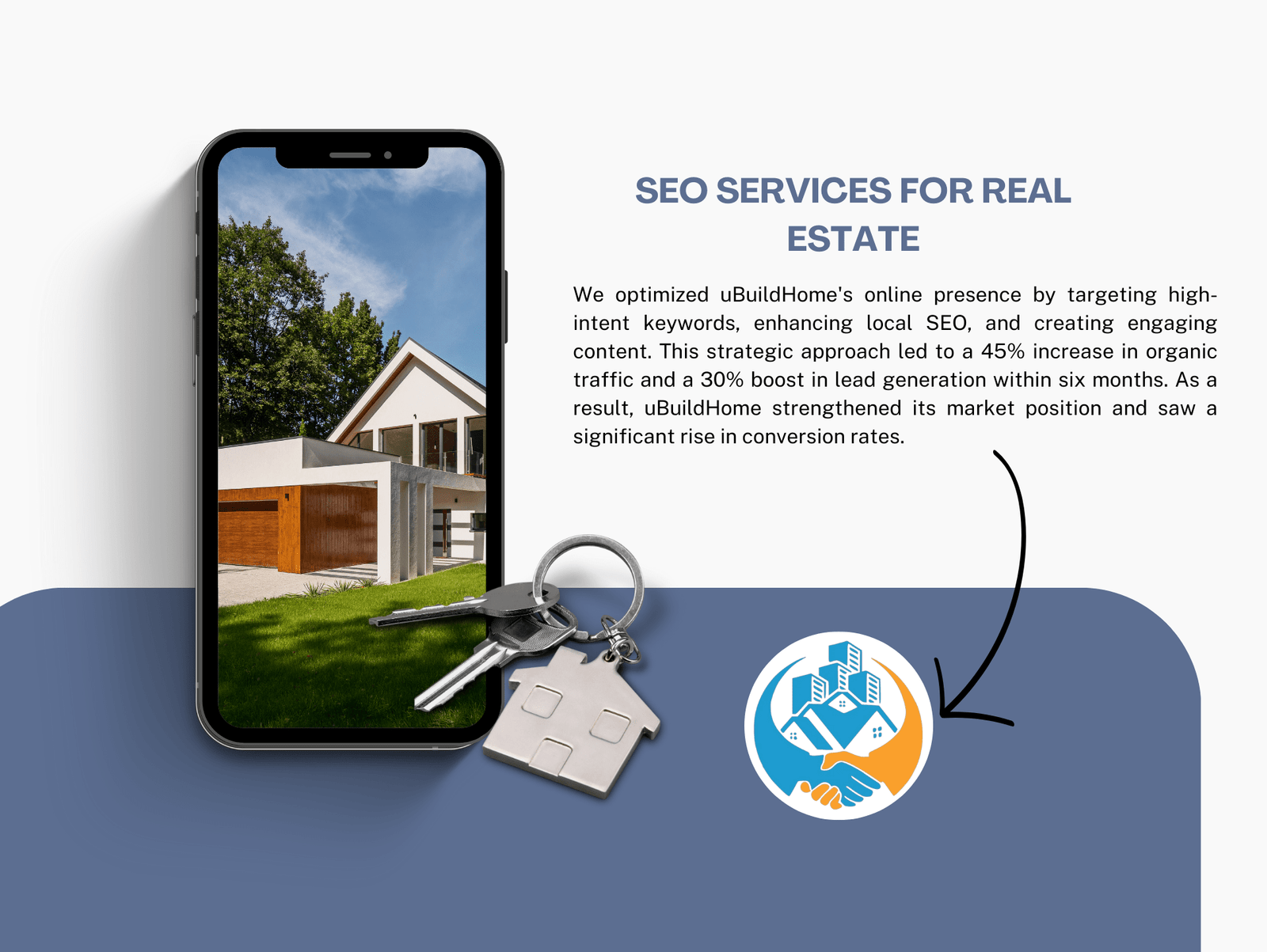 seo-services-for-real-estate SEO Services For Real Estate