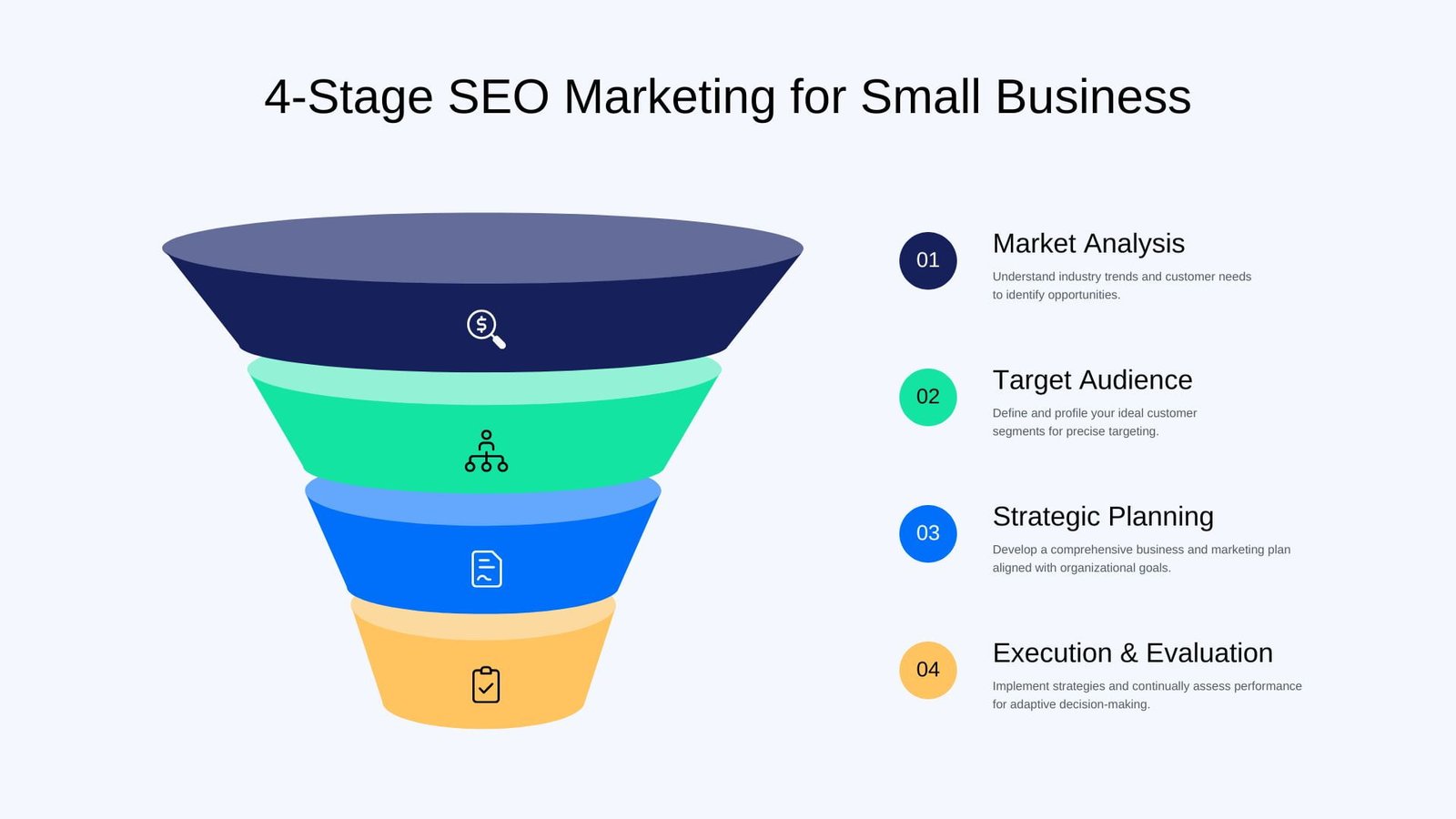 best-seo-services-for-small-businesses-1 best seo services for small businesses